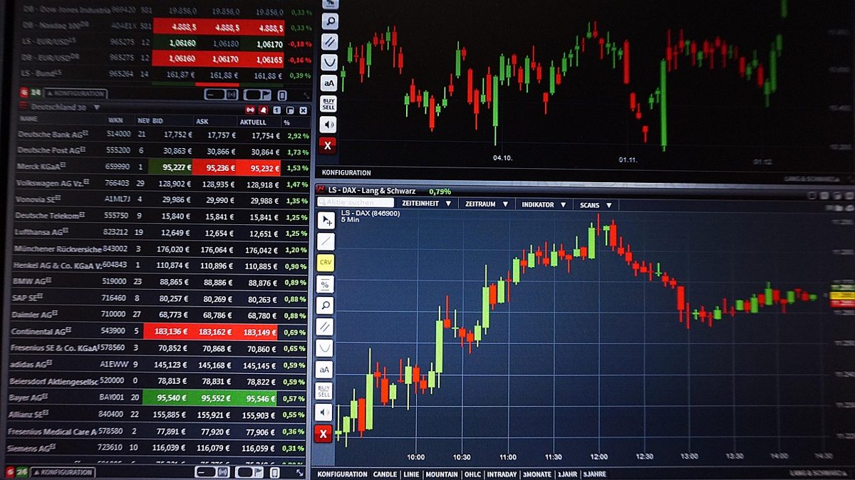 chart, trading, courses, forex, analysis, shares, stock exchange, trading, trading, trading, trading, trading, forex, fo